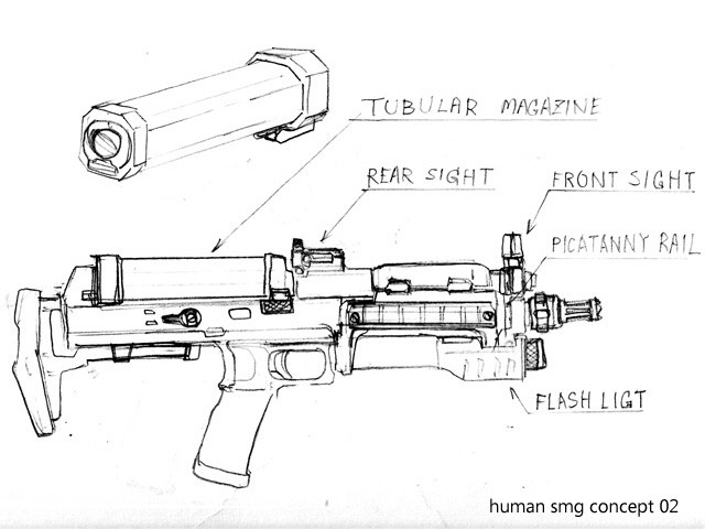 Concept Art (SMG - Menschen)