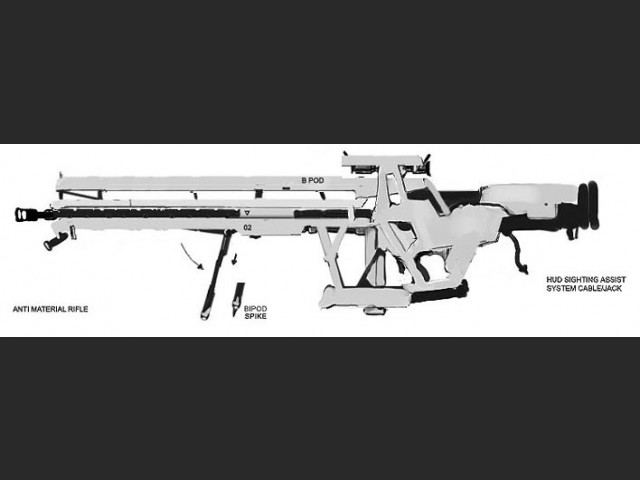 AMR-Rifle