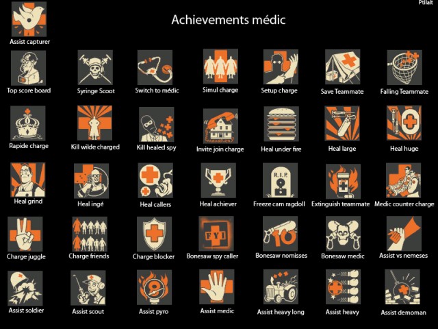 Die neuen Achievements fr den Medic