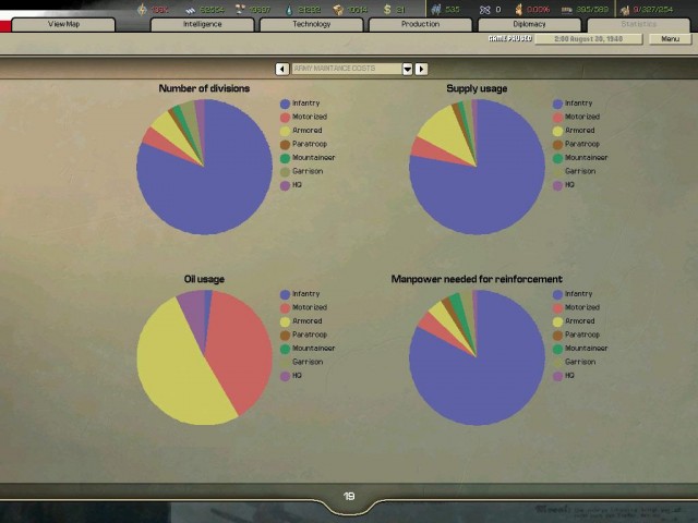 Hearts of Iron 2