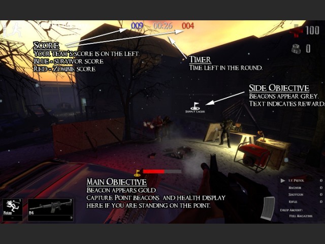 ZPA HUD