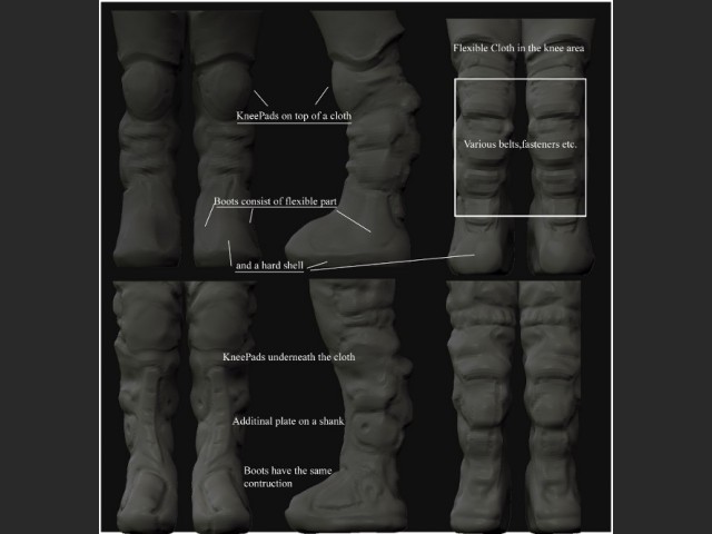 3D-Model im Detail