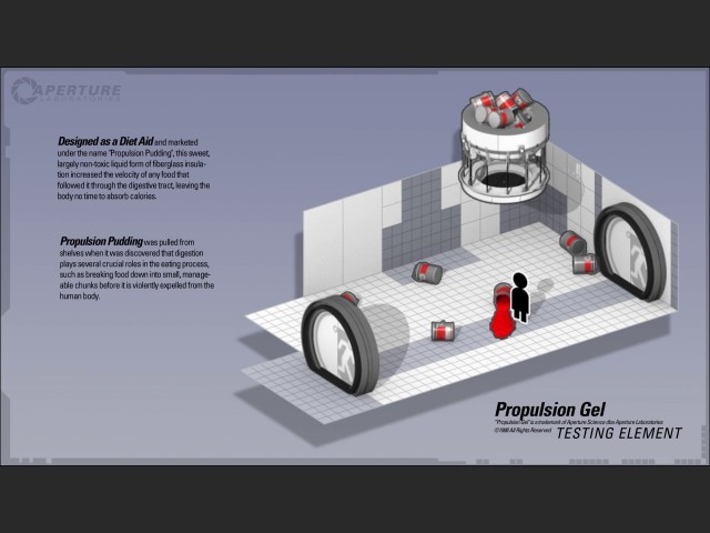 Propulsion Gel