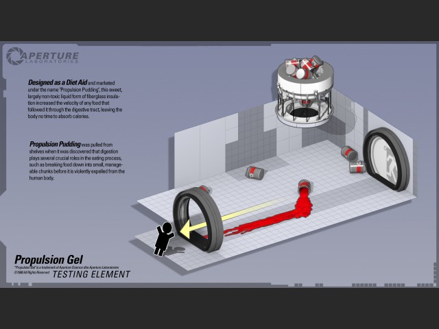 Propulsion Gel