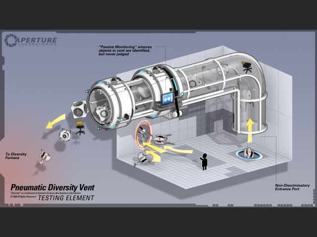 Pneumatic Diversity Vent