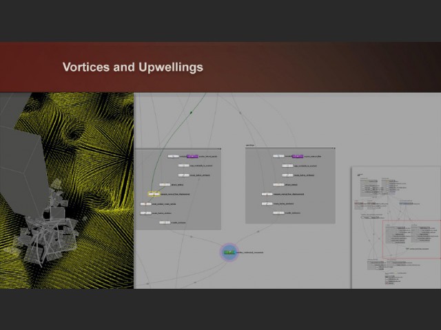 Eine Flowmap wird in Houdini erstellt