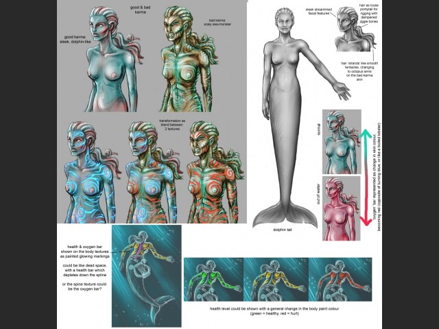 Water Concept