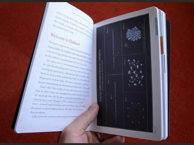 Valve-Handbuch