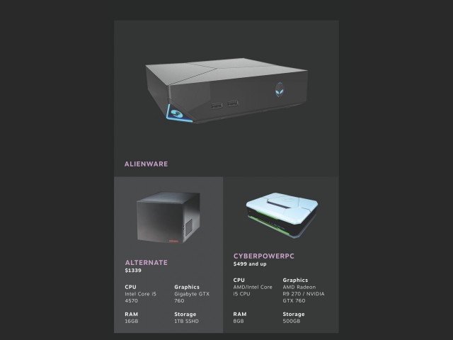 Steam Machines