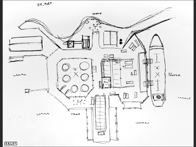 de_port Skizze