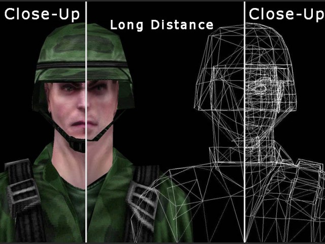 Level of Detail