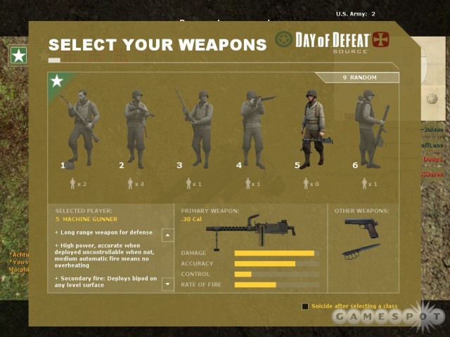 Klasse: U.S. Machine Gunner