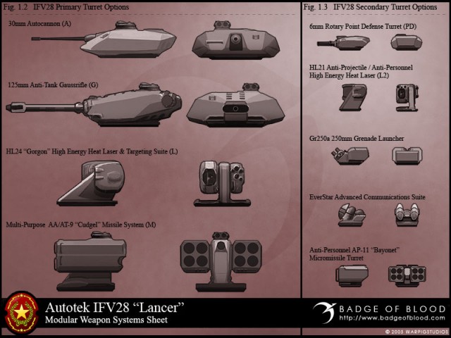 Autotek IFV28 "Lancer" Infantry Fighting Vehicle