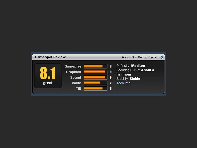 Gamespot DoD:S Review
