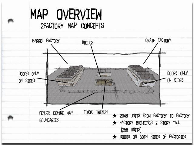 Map - 2factory
