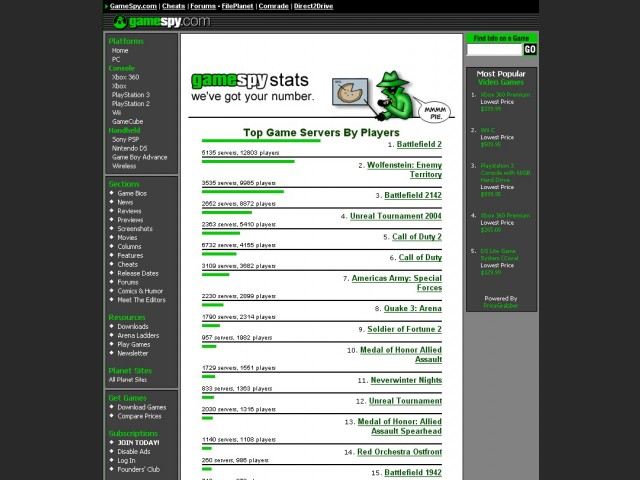 Gamespy Stats whrend Steam-Downtime