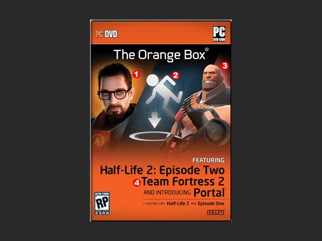 Orange Box Cover mit Nummern