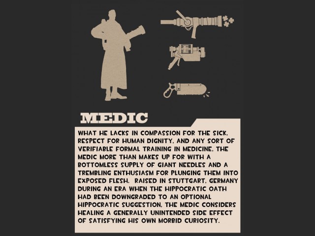 Medic Karte