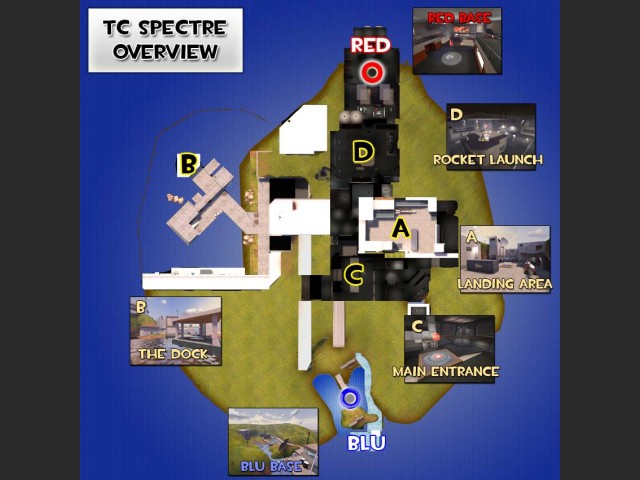tc_spectre: Overview