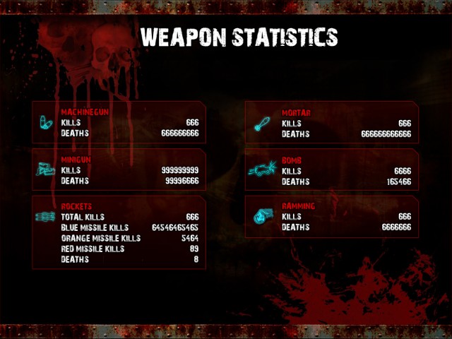 Statistiken nach Waffe