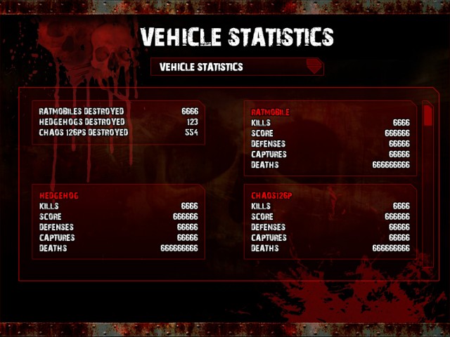 Statistiken nach Fahrzeug
