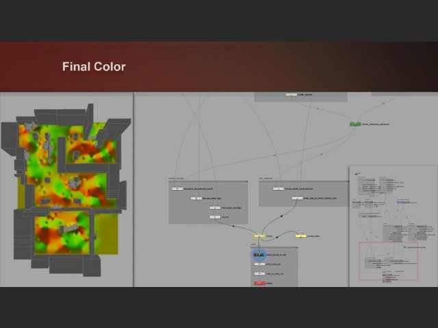 Die fertige Flowmap in Houdini: Farben zeigen die Flierichtungen an