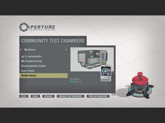 Community Testkammern