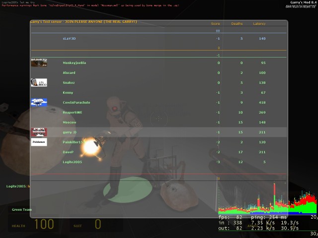Game Mode Test - Scoreboard